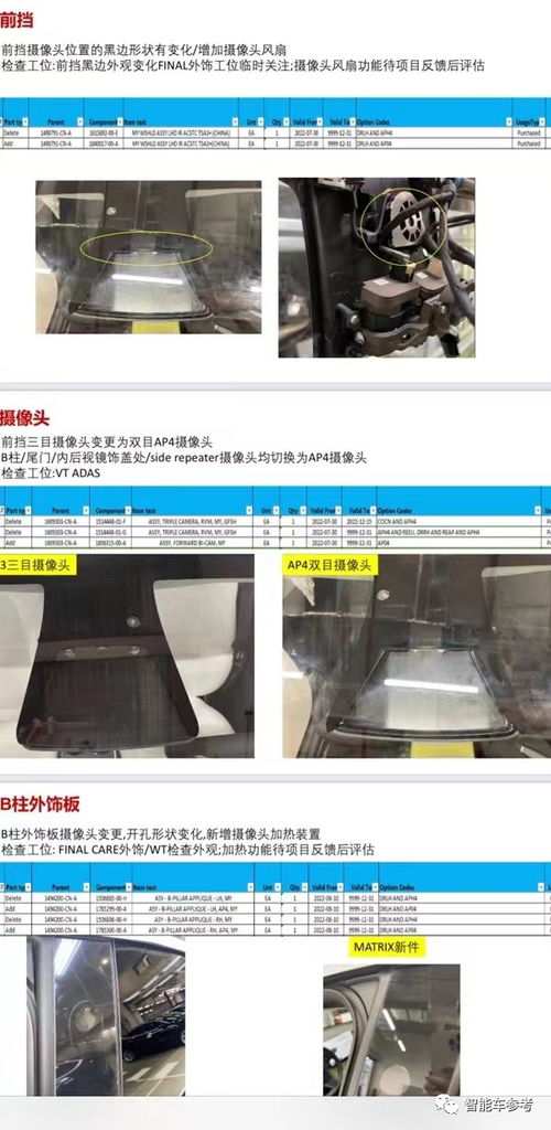買Model 3先等等！現款本月停產，新車配置大升級，國內率先上市