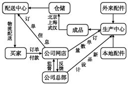 尊重歷史、著眼未來 統籌經濟發展與環境保護的哲學基礎