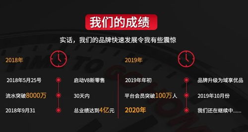 即拼新零售 以消費者為中心，以社交賦能互聯網銷售新生態