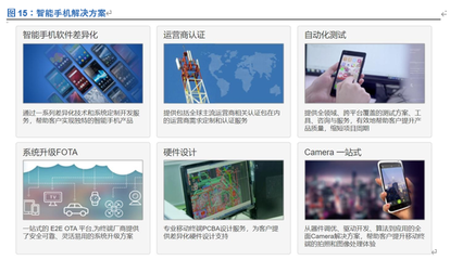 中科創(chuàng)達(dá)投資價(jià)值分析 深耕智能操作系統(tǒng)，賦能萬(wàn)物互聯(lián)時(shí)代